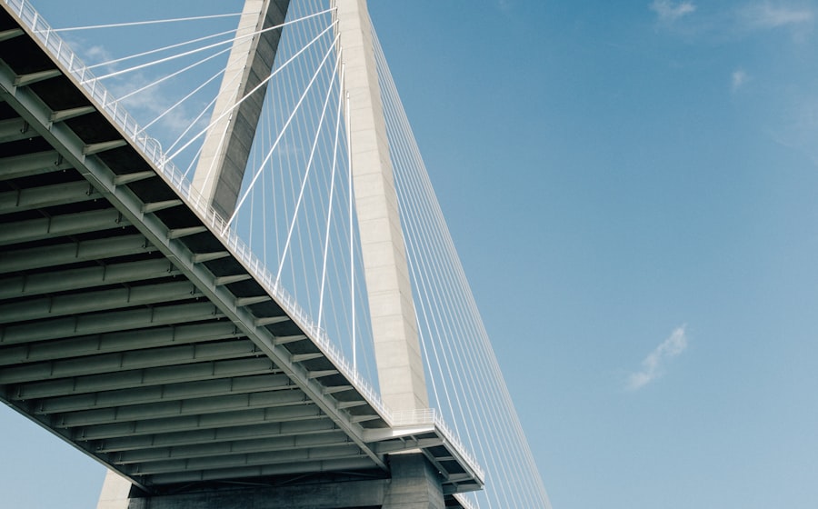 Bridging Loans